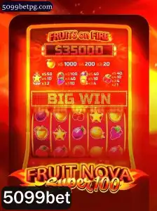 Descobrindo o Fascinante FruitNovaSuper100: Regras e Introdução ao Jogo Inovador